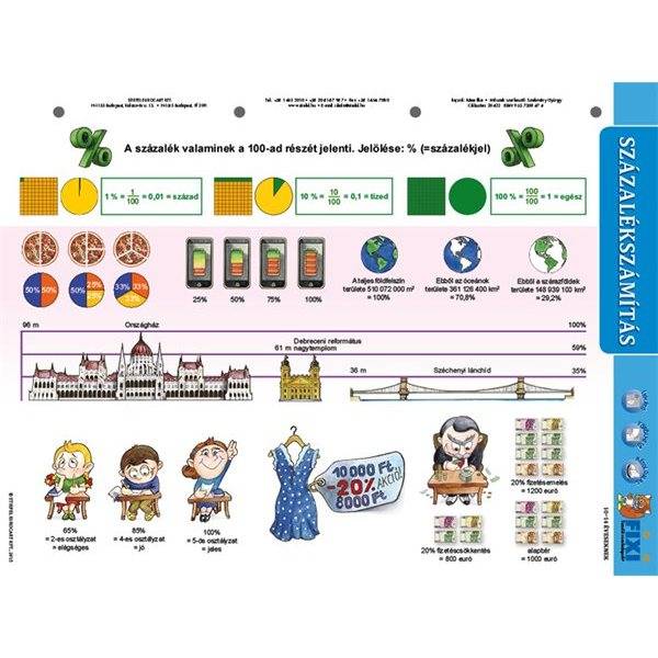 STIEFEL Tanulói munkalap A4-es – Százalékszámítás