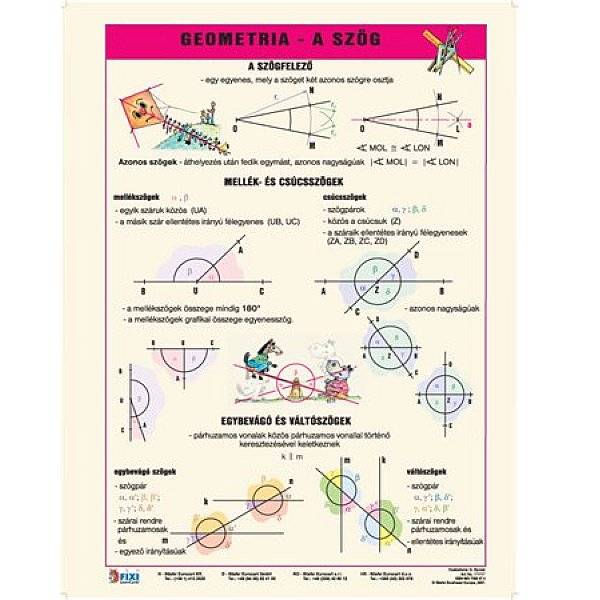 STIEFEL Tanulói munkalap A4-es – Geometria: A szög