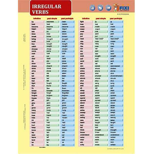 STIEFEL Tanulói munkalap A4-es – Irrregular Verbs