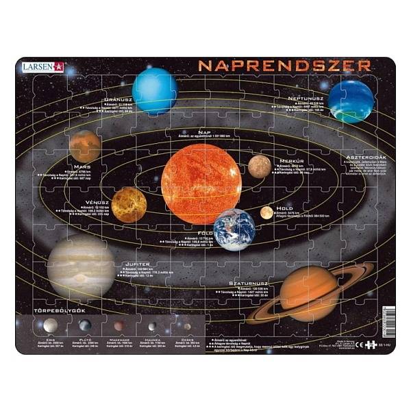 Larsen Maxi Puzzle 70 db-os – Naprendszer